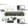 Techly IDATA DP-KVM2 KVM-Switch Schwarz