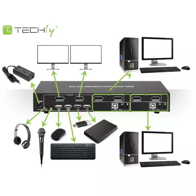 Techly IDATA DP-KVM2 KVM-Switch Schwarz