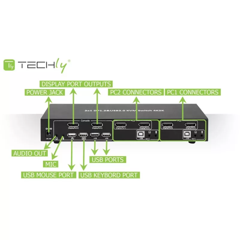Techly IDATA DP-KVM2 KVM-Switch Schwarz