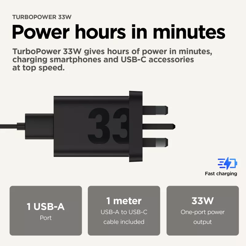 Ladeadapter Motorola TurboPower 33W USB‑C GaN Schwarz, 1 m Kabel, EU-Stecker