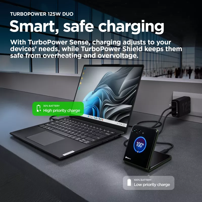 Motorola TurboPower 125W Duo Charger Universal Schwarz AC Schnellladen für den Innenbereich