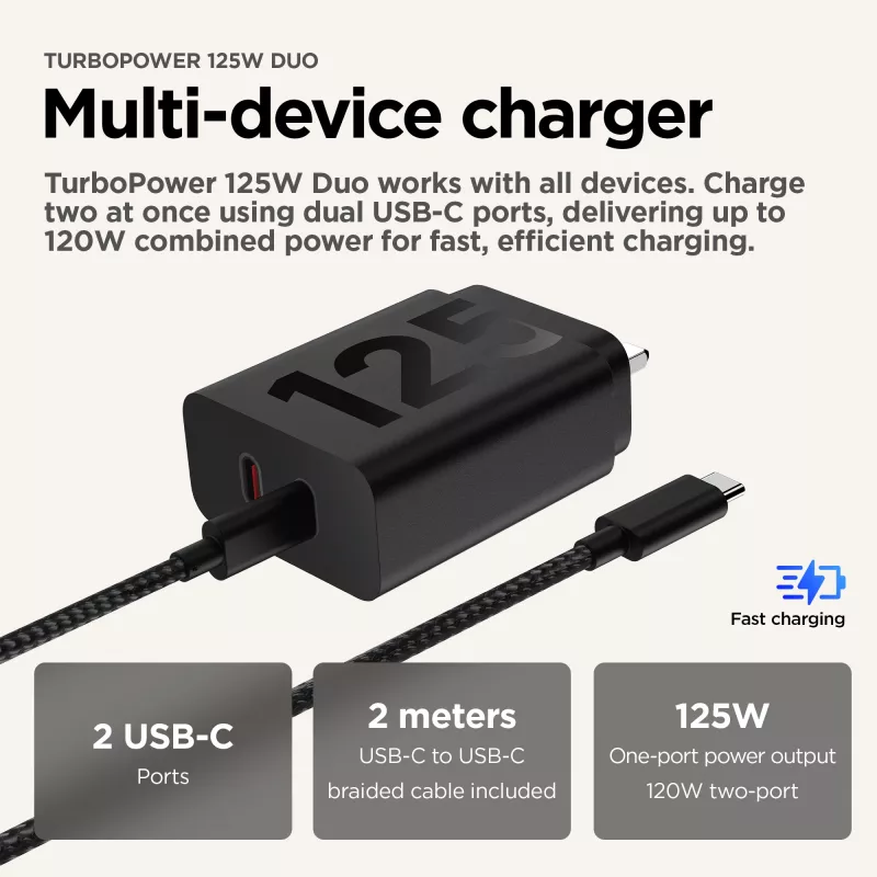Motorola TurboPower 125W Duo Charger Universal Schwarz AC Schnellladen für den Innenbereich