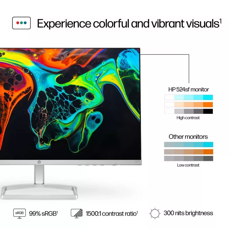 HP Desktop-Monitor – Serie 5 524sf – 24 Zoll – 1920x1080 (FHD) – IPS