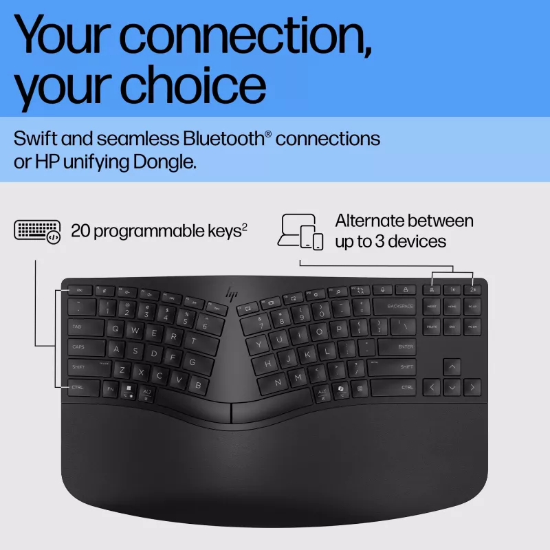 HP 965 Ergonomische kabellose Tastatur, Vollformat (100%), kabellos, RF Wireless + Bluetooth, Membrane, QWERTY, Schwarz