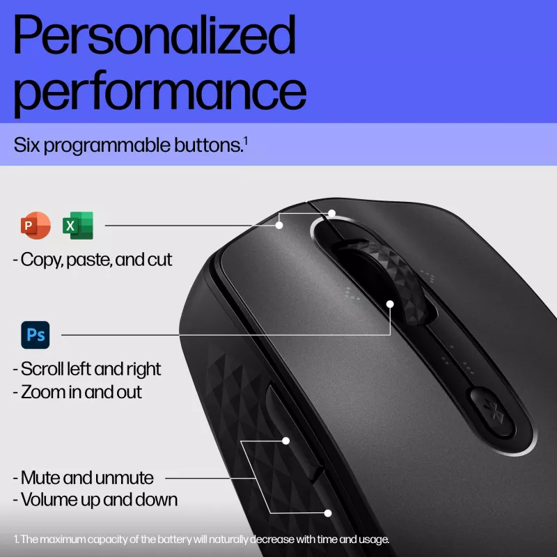 HP 690 Wiederaufladbare kabellose Maus, beidhändig, Bluetooth, 4000 DPI, Schwarz