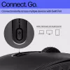 HP 690 Wiederaufladbare kabellose Maus, beidhändig, Bluetooth, 4000 DPI, Schwarz