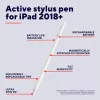 Stylus-Stift Trust Kyna 13 g Weiß Tablet-Kompatibilität
