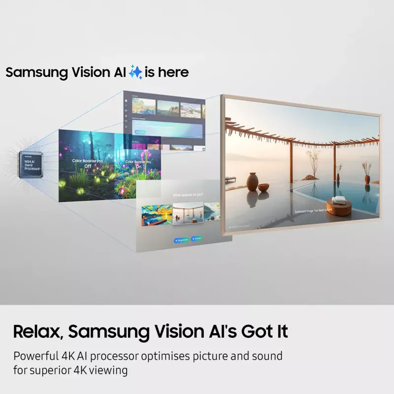 Fernseher Samsung QE65LS03FAUXXH 65 Zoll The Frame QLED 4K HDR Smart TV, 3840×2160, Tizen, 120Hz