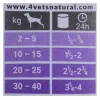 Nassfutter für Hunde 4vets Natural Gastro Intestinal 400 g — therapeutische Nassdiät zur Unterstützung der Verdauung, Truthahn, 7,5 % Protein, 5,5 % Fett, gluten- und laktosefrei