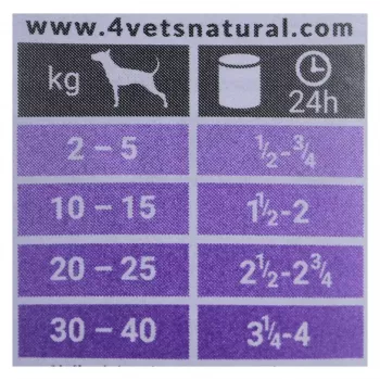 4VETS Natural Gastro Intestinal Nassfutter für Hunde, 400 g