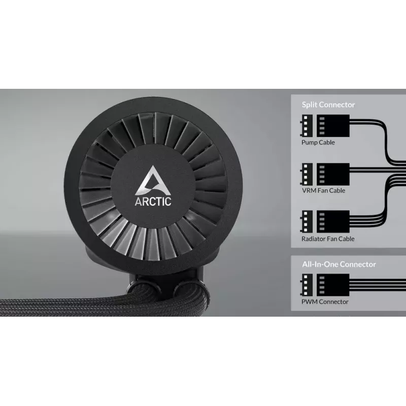 ARCTIC Liquid Freezer III 280 A-RGB - Multi-kompatibler All-in-One CPU-Wasserkühler mit A-RGB