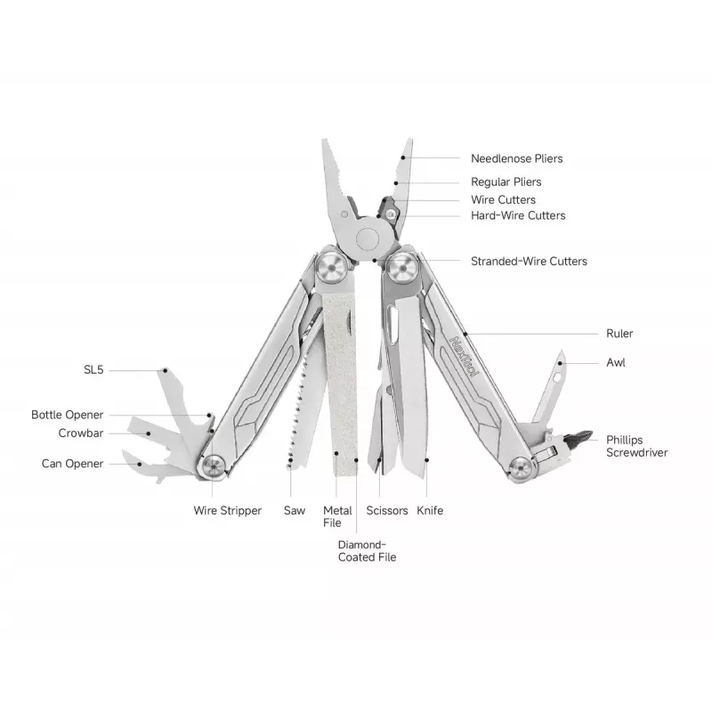 Multitool Nextool Flagship Captain NE20214 — kompaktes Edelstahl-Design