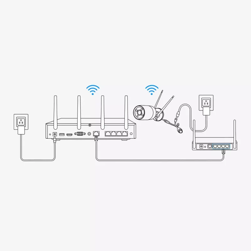 Reolink NVS12W 12-Kanal Wi-Fi 6 NVR 16MP Unterstützung 2TB HDD