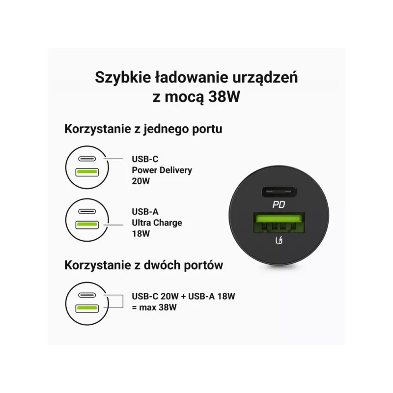 Auto-Ladegerät Grün Cell CADM-GC-38AC 38W, 1x USB-C (PD 3.0) + 1x USB-A, Aluminiumgehäuse, schwarz