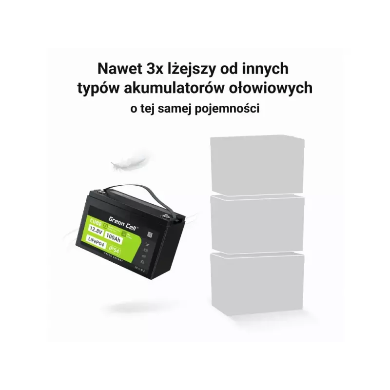 USV-Batterie Grün Cell LFPGC12V100AH Lithium-Eisenphosphat 12,8V 100Ah