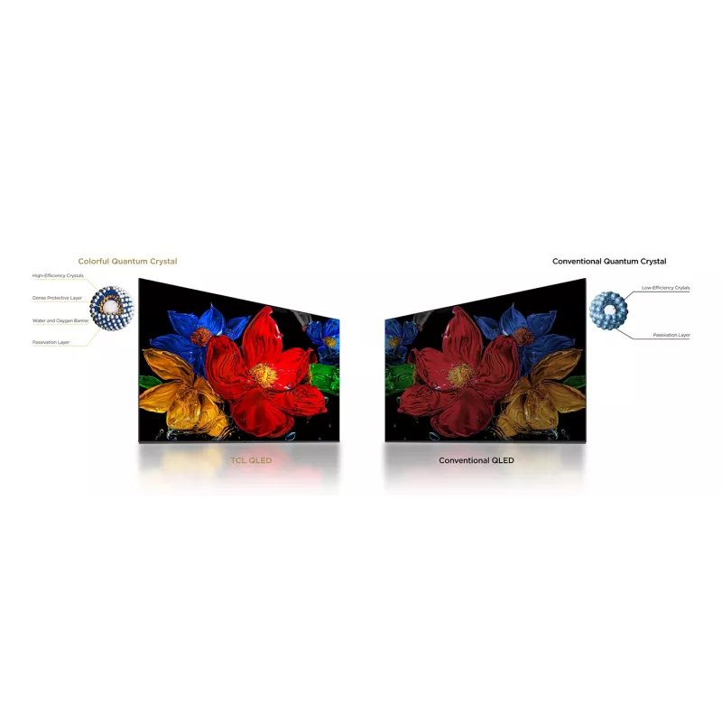 TCL S59K 32S59K TV 81,3 cm (32 Zoll) Full HD Smart TV Wi-Fi Metallic