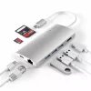 Laptop Dock Satechi ST-TCMA2S