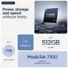 Motorola edge 60 16,9 cm (6,67 Zoll) Dual SIM Android 15 5G USB Typ-C 12 GB 256 GB 5200 mAh Blau