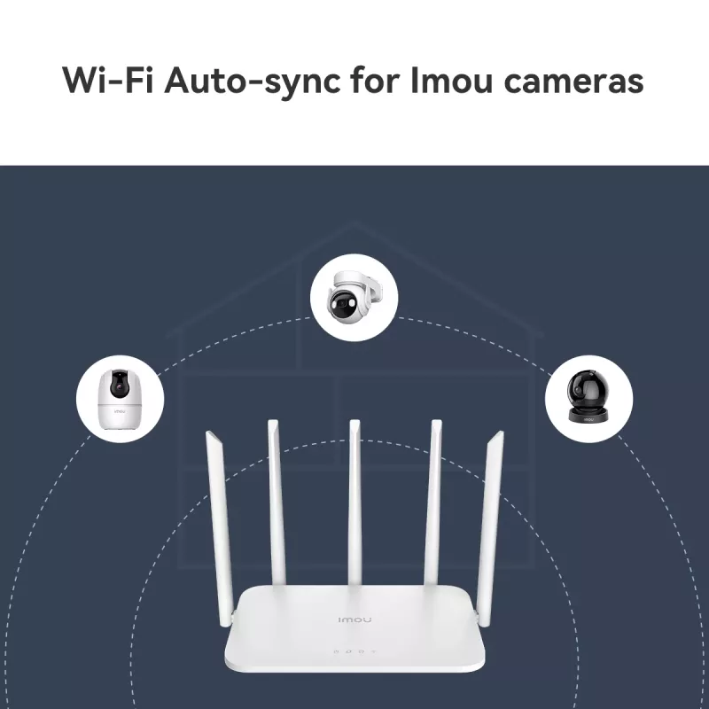 Imou HX21 WLAN-Router Gigabit-Ethernet Dual-Band (2,4 GHz / 5 GHz) Weiß