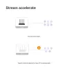 Imou HX21 WLAN-Router Gigabit-Ethernet Dual-Band (2,4 GHz / 5 GHz) Weiß