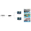 Techly IDATA HDMI2-4K2 Video-Splitter HDMI 2x HDMI