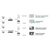 Netzwerk-Videorecorder Hikvision DS-7732NI-I4/16P(B)