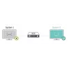 Netzwerk-Videorecorder Hikvision DS-7732NI-I4/16P(B)