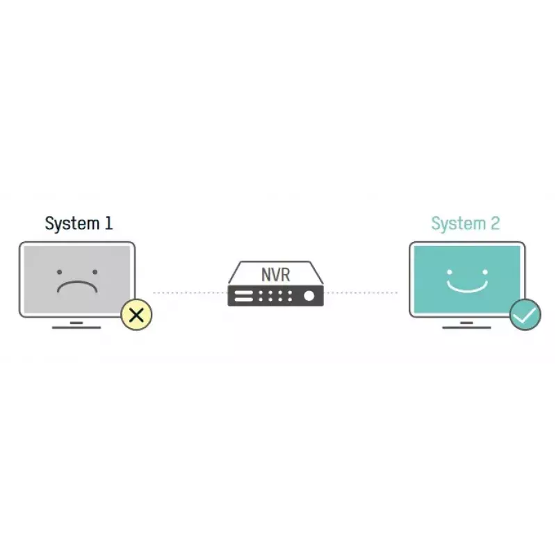 Netzwerk-Videorecorder Hikvision DS-7732NI-I4/16P(B)