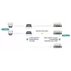 Netzwerk-Videorecorder Hikvision DS-7732NI-I4/16P(B)