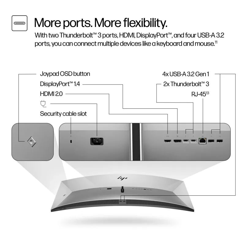 HP Series 7 Pro 39,7 Zoll 5K2K Konferenzmonitor-740pm
