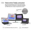 HP Series 7 Pro 39,7 Zoll 5K2K Konferenzmonitor-740pm