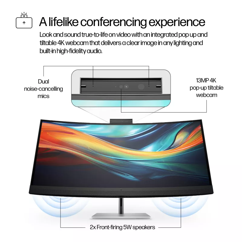 HP Series 7 Pro 39,7 Zoll 5K2K Konferenzmonitor-740pm