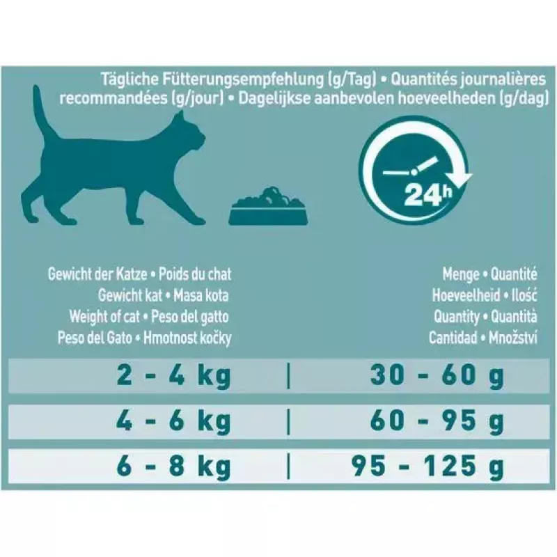 Trockenfutter für Katzen Purina Nestlé PURINA One 12430964, ausgewachsene Katzen, Lachs, 9,75 kg, Protein 34%, Fett 14%