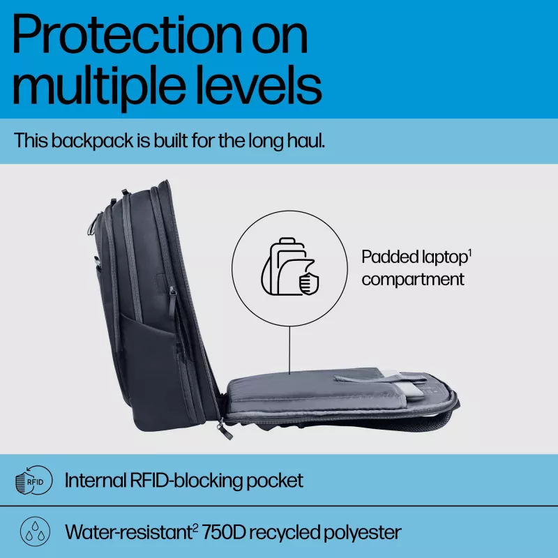 HP Travel Plus 30L 17-Zoll Laptop-Rucksack, Rucksack, 43,9 cm (17,3 Zoll), 1,08 kg