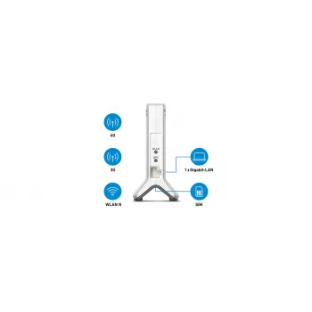Box 6820 LTE Single-Band (2,4 GHz) Wi-Fi 4 (802.11n) Weiß 1 4G Intern