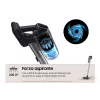 Samsung VS20B75AGR1 2-in-1 stick vacuum Batterie Dry Bagless 550 W Schwarz, Mint colour