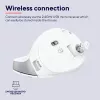 Trust Bayo II Maus Büro Rechtshänder RF Kabellos Optisch 2400 DPI