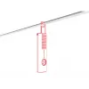Taschen-Arbeitsleuchte Ledlenser 502735 12W LED Schwarz