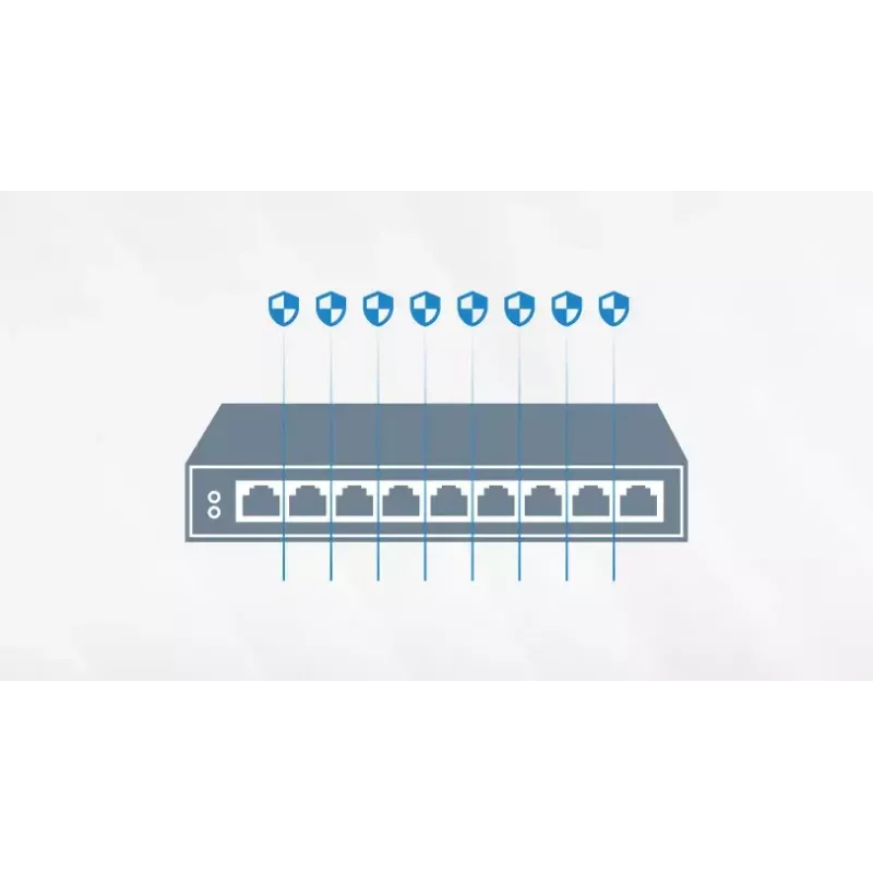 Unmanaged Switch Hikvision DS-3E0505HP-E
