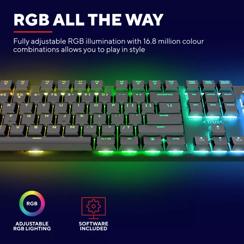 Trust GXT 868 Torix Tastatur Gaming USB + RF Wireless + Bluetooth QWERTY US English Schwarz