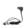 Midland C1267 Funkgerät 40 Kanäle 26,565 – 27,99125 MHz Schwarz
