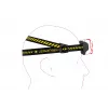 Stirnlampe Ledlenser HF6R Work Schwarz LED IP68 20 lm