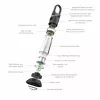 Camping-Laterne Led Lenser 500929