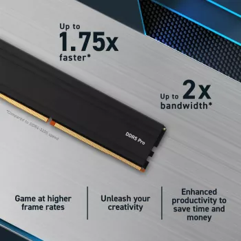 MICRON / CRUCIAL Speicher – Crucial Pro – DDR5-5600 UDIMM – 64GB Kit (32GBx2)