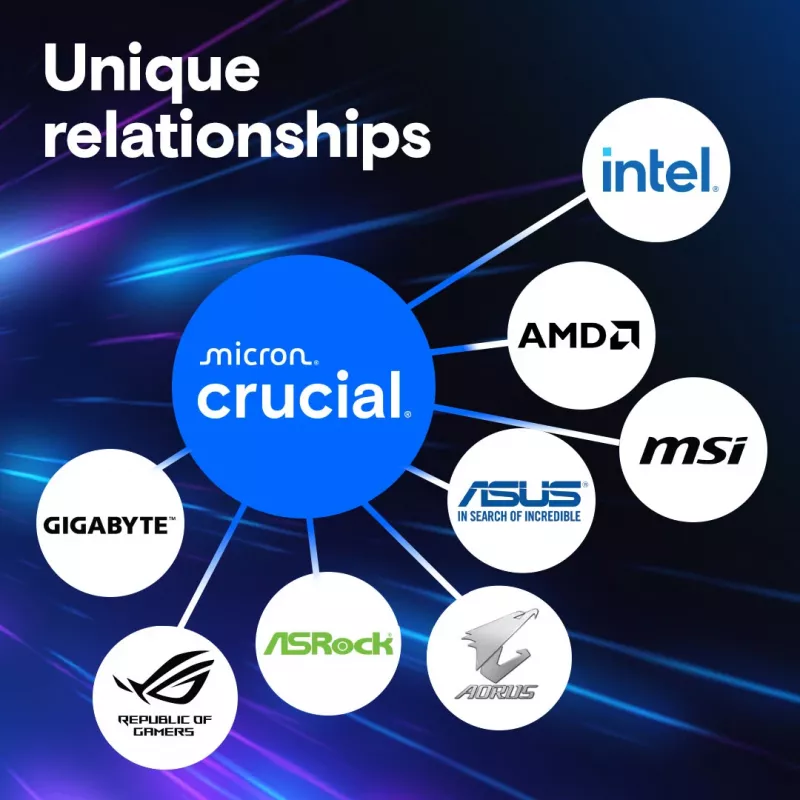 MICRON / CRUCIAL Arbeitsspeicher - Crucial Pro - DDR5-5600 UDIMM - 128GB Kit (64GBx2)