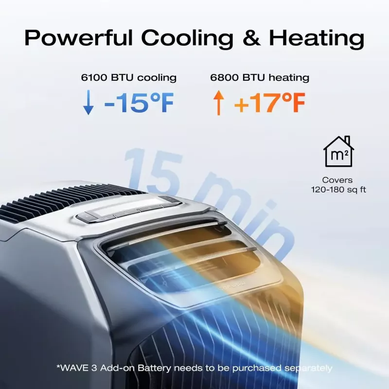 Klimagerät EcoFlow Wave3 Tragbar 5019801004