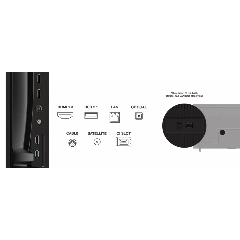 TCL 55P69K TV 139,7 cm (55 Zoll) 4K Ultra HD Smart TV Wi-Fi Schwarz