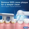 Elektrische Zahnbürste BRAUN Oral‑B iO Series 2 Grün wiederaufladbar mit Reiseetui