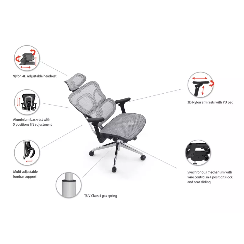 Equip Ergonomischer Premium-Bürostuhl mit Kopfstütze und Armlehnen, Blau Schwarz