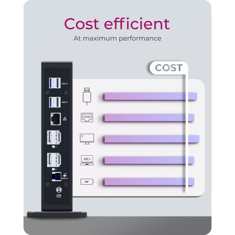 ICY BOX IB-DK2252AC Kabelgebunden USB 3.2 Gen 1 (3.1 Gen 1) Typ-C Schwarz